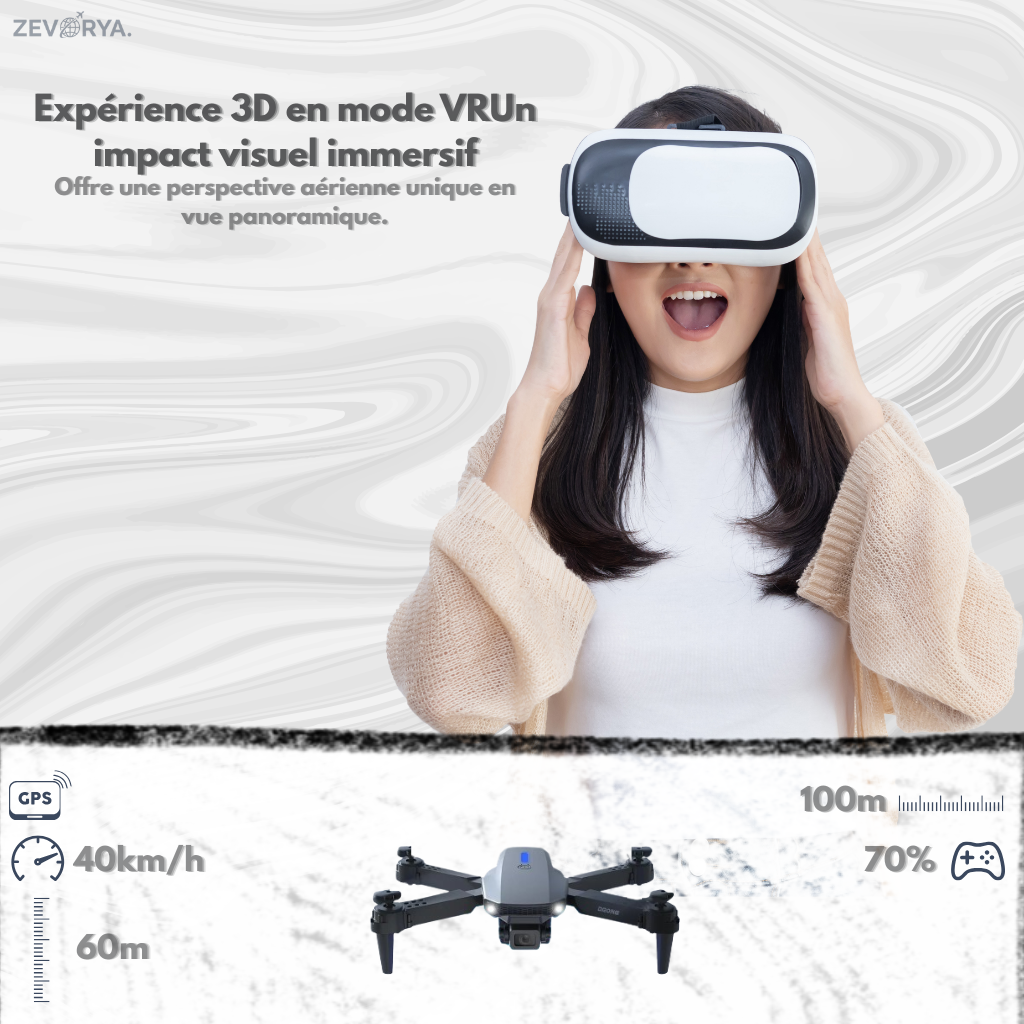Drone E88 – Caméra 4K, Pliable & Léger