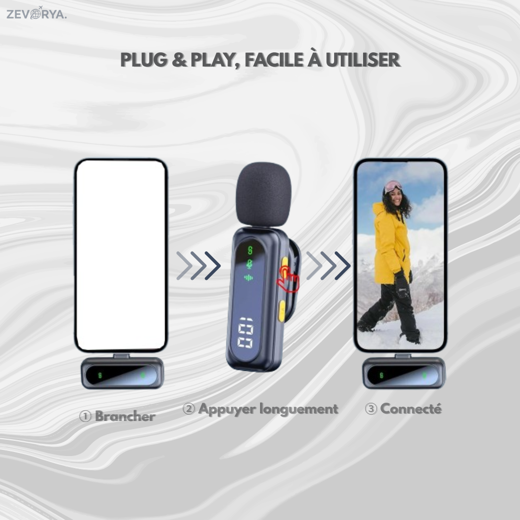 Micro Cravate Sans Fil USB-C – Plug & Play