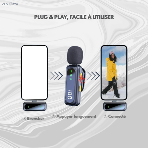Micro Cravate Sans Fil – Plug & Play, USB-C