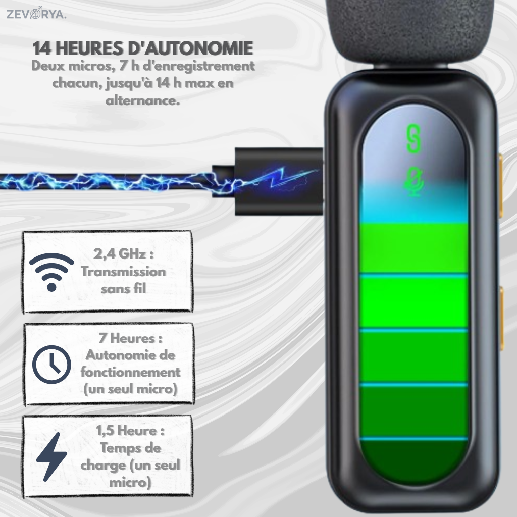 Micro Cravate Sans Fil USB-C – Plug & Play